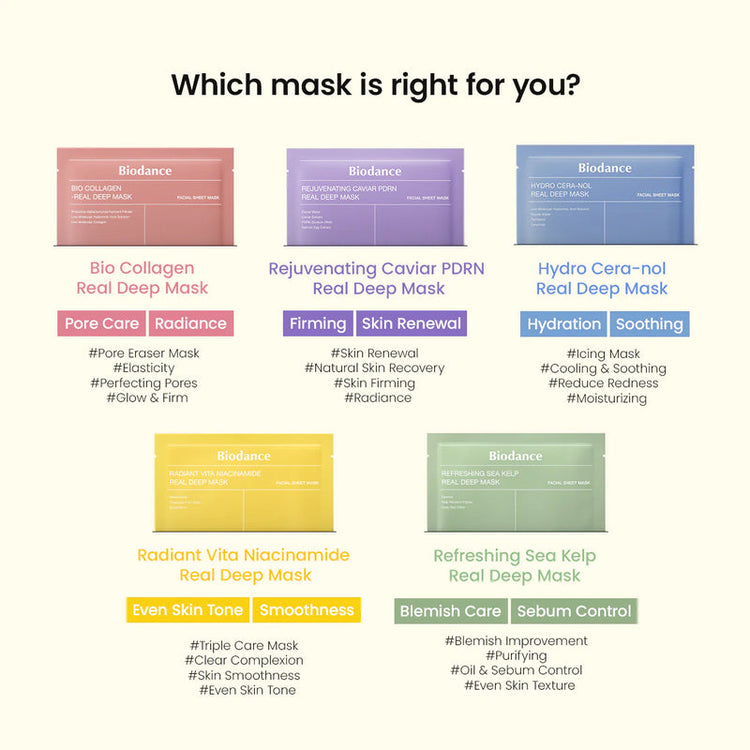 Biodance Sheet Masks