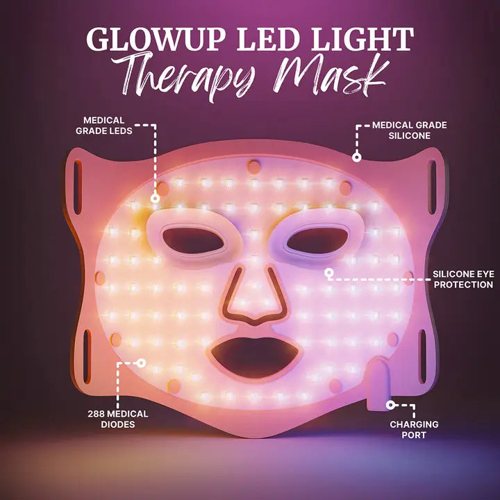 GlowUp LED Light Therapy Face Mask