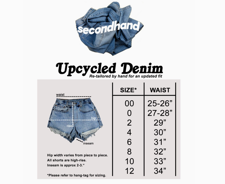 Vintage Levi’s High-Rise Cutoff Shorts